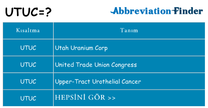 utuc ne anlama geliyor