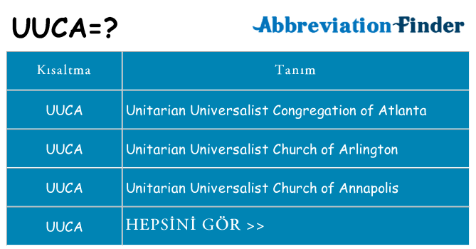 uuca ne anlama geliyor