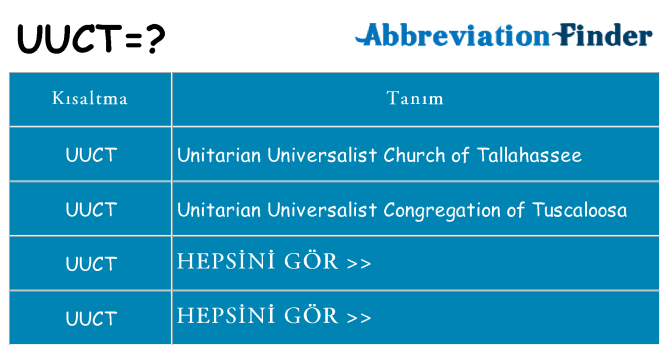 uuct ne anlama geliyor