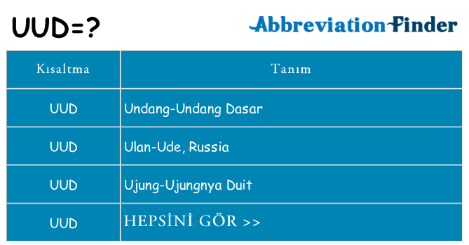 uud ne anlama geliyor