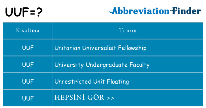 uuf ne anlama geliyor