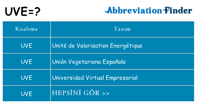 uve ne anlama geliyor