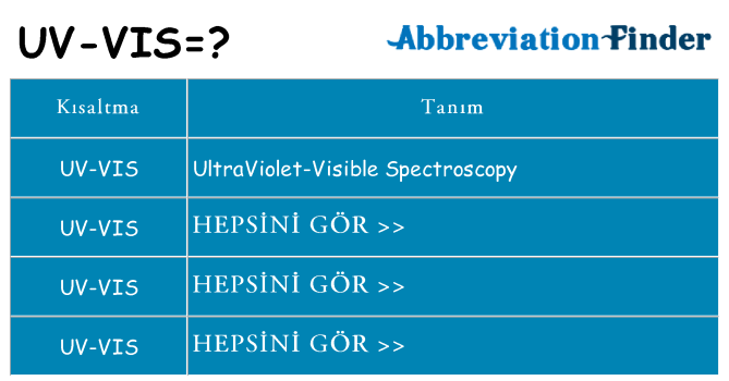 uv-vis ne anlama geliyor
