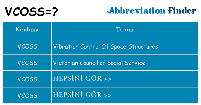 vcoss ne anlama geliyor