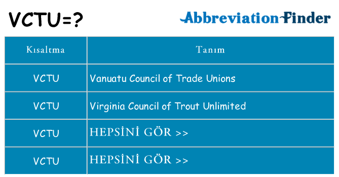 vctu ne anlama geliyor
