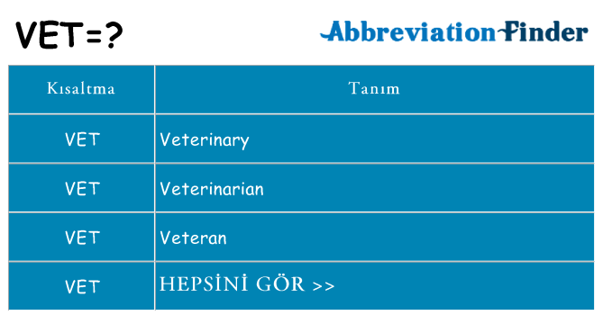 vet ne anlama geliyor
