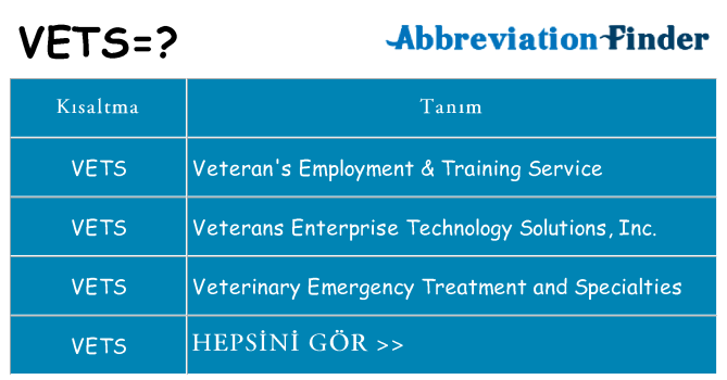 vets ne anlama geliyor