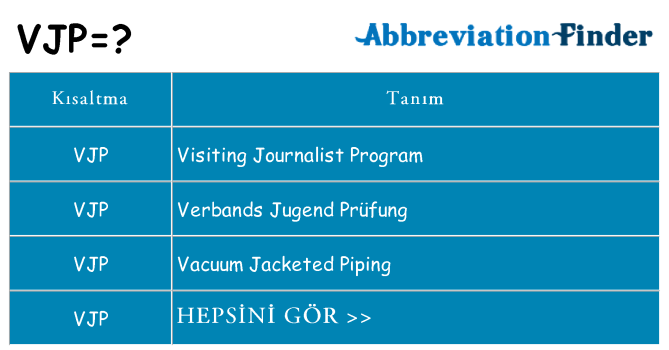 vjp ne anlama geliyor