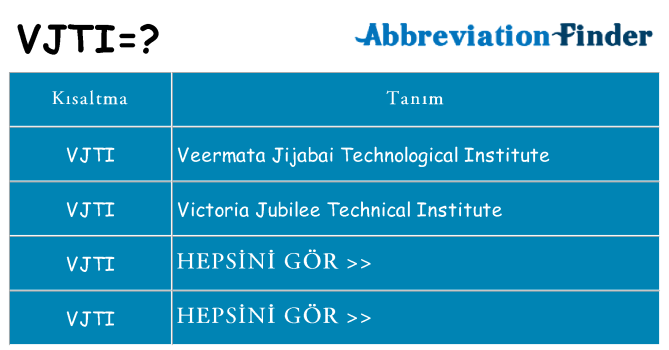 vjti ne anlama geliyor
