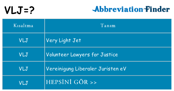 vlj ne anlama geliyor