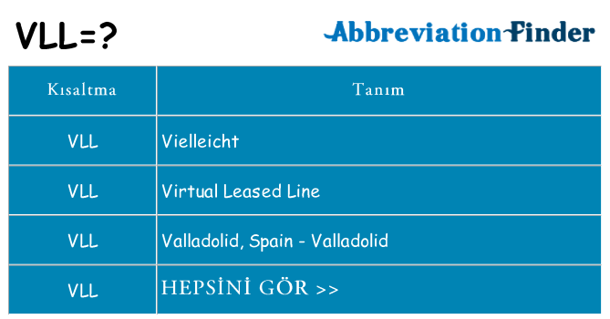 vll ne anlama geliyor