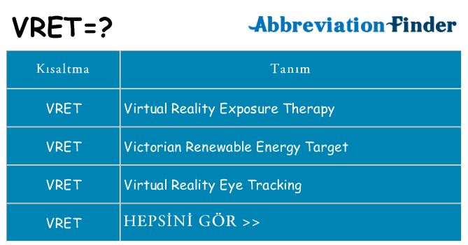 vret ne anlama geliyor