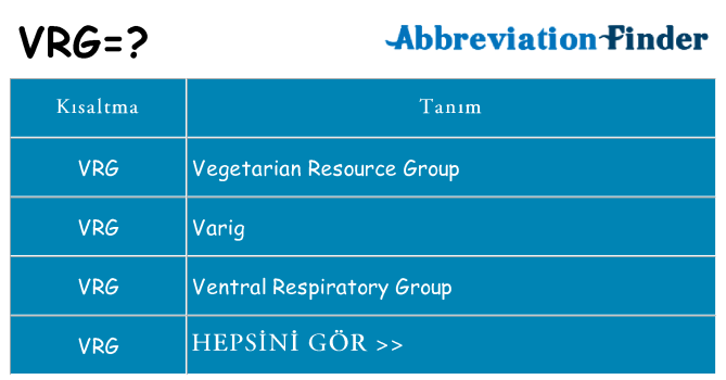 vrg ne anlama geliyor
