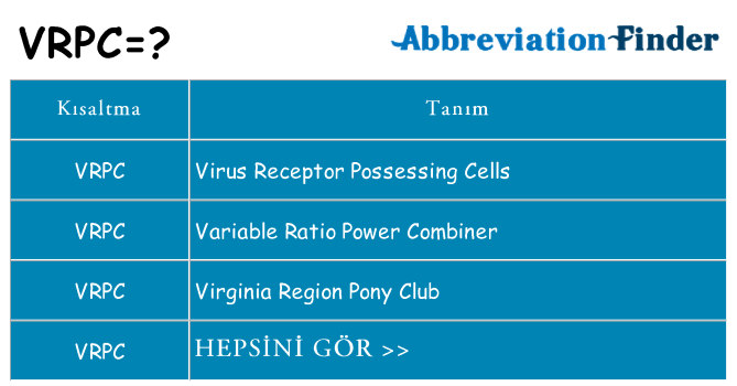 vrpc ne anlama geliyor