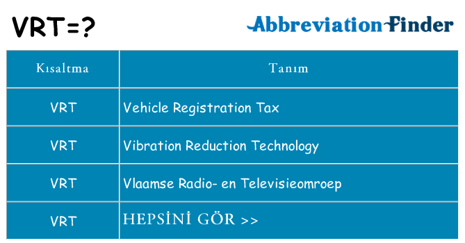 vrt ne anlama geliyor