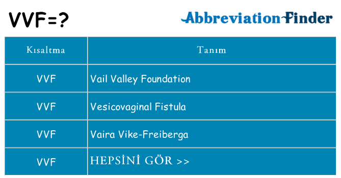 vvf ne anlama geliyor