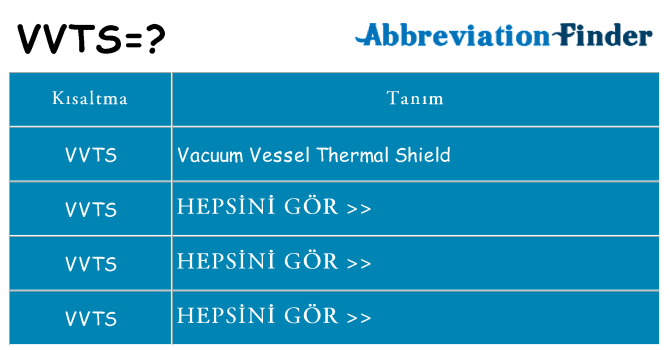 vvts ne anlama geliyor