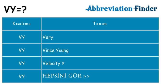 vy ne anlama geliyor