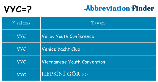 vyc ne anlama geliyor