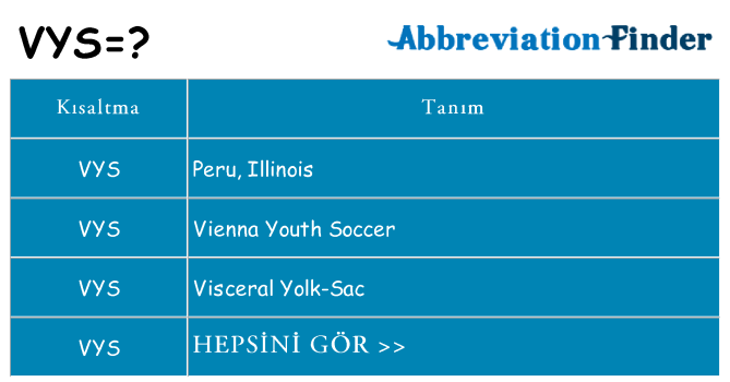 vys ne anlama geliyor