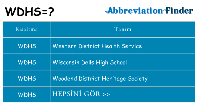 wdhs ne anlama geliyor