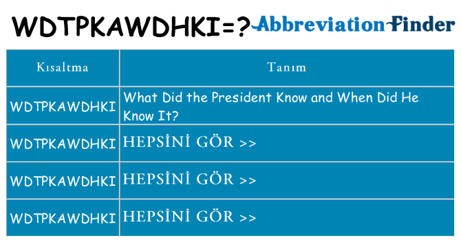 wdtpkawdhki ne anlama geliyor