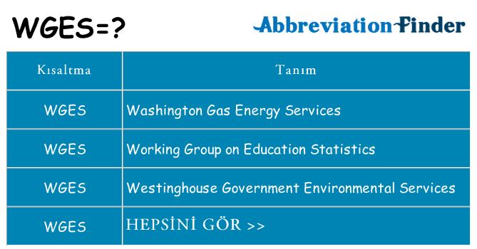 wges ne anlama geliyor