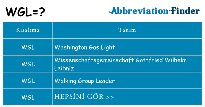 wgl ne anlama geliyor