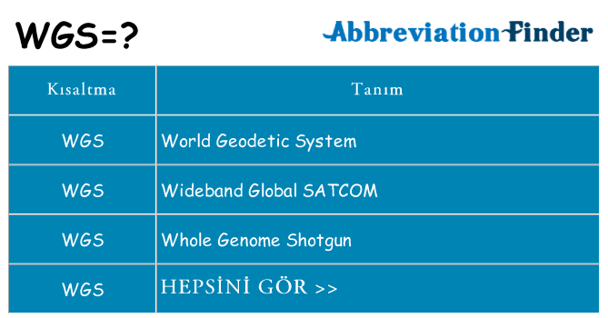 wgs ne anlama geliyor