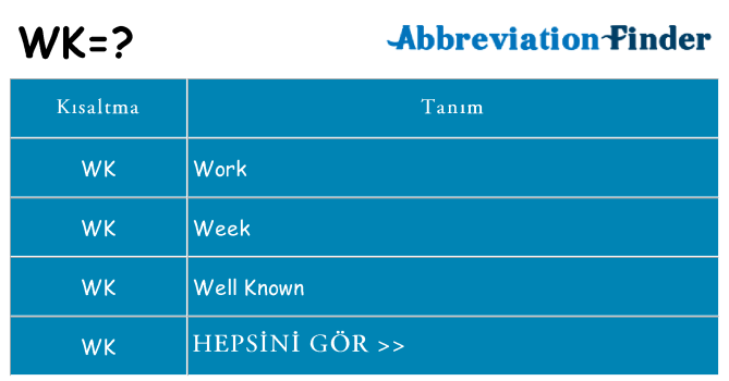 wk ne anlama geliyor