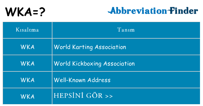 wka ne anlama geliyor