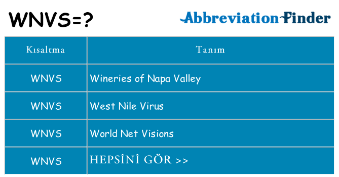 wnvs ne anlama geliyor