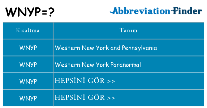 wnyp ne anlama geliyor