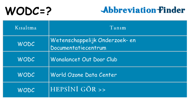 wodc ne anlama geliyor