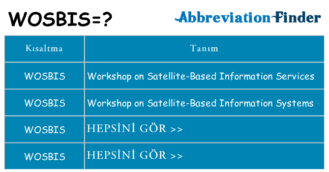 wosbis ne anlama geliyor