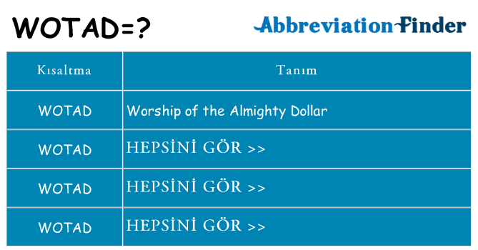wotad ne anlama geliyor