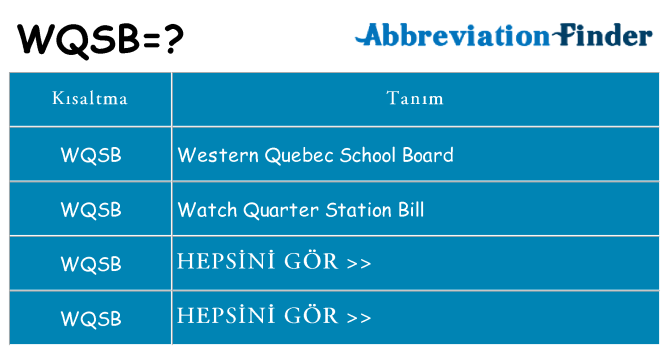 wqsb ne anlama geliyor