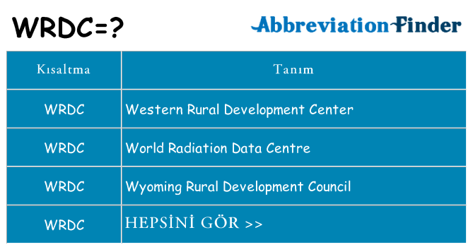 wrdc ne anlama geliyor