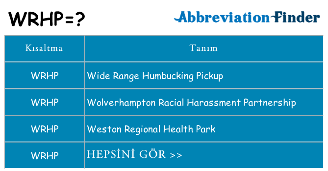 wrhp ne anlama geliyor