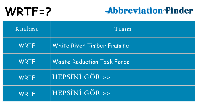 wrtf ne anlama geliyor