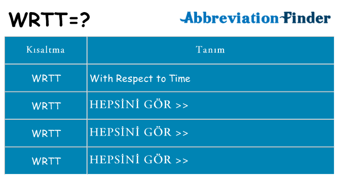 wrtt ne anlama geliyor