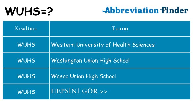 wuhs ne anlama geliyor