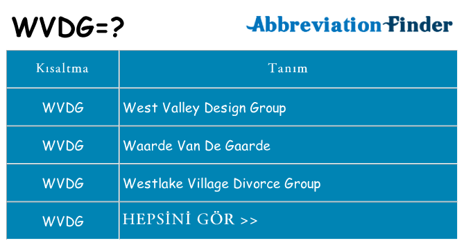wvdg ne anlama geliyor