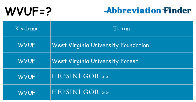 wvuf ne anlama geliyor