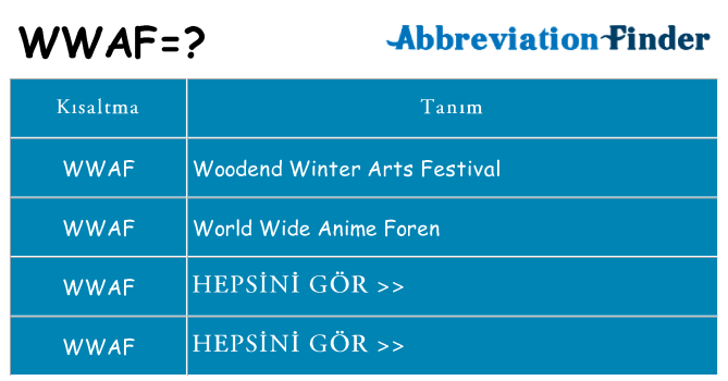 wwaf ne anlama geliyor