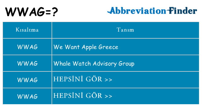 wwag ne anlama geliyor