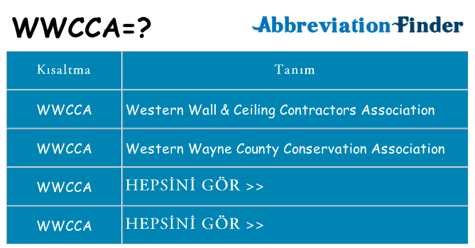 wwcca ne anlama geliyor