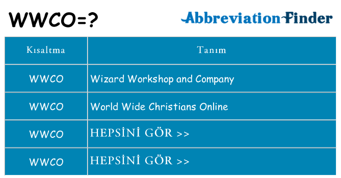 wwco ne anlama geliyor