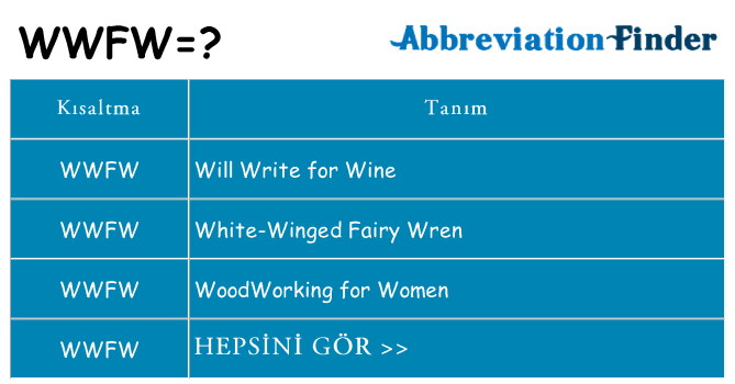 wwfw ne anlama geliyor