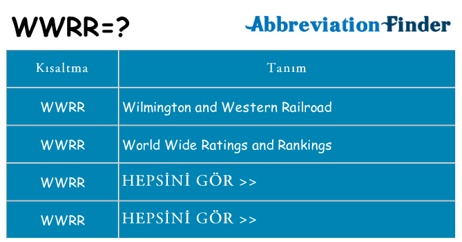 wwrr ne anlama geliyor